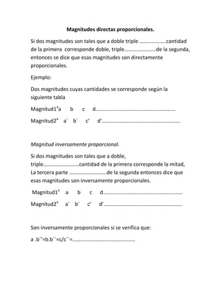 Magnitudes directas proporcionales.

Si dos magnitudes son tales que a doble triple ………………..cantidad
de la primera corresponde doble, triple……………………de la segunda,
entonces se dice que esas magnitudes son directamente
proporcionales.

Ejemplo:

Dos magnitudes cuyas cantidades se corresponde según la
siguiente tabla

Magnitud1aa       b       c            d……………………………………………………

Magnitud2a a´ b´              c’        d’…………………………………………………..



Magnitud inversamente proporcional.

Si dos magnitudes son tales que a doble,
triple………………………cantidad de la primera corresponde la mitad,
La tercera parte ……………………….de la segunda entonces dice que
esas magnitudes son inversamente proporcionales.

Magnitud1a    a       b            c    d……………………………………………………

Magnitud2a    a´ b´           c’        d’…………………………………………………..



Son inversamente proporcionales si se verifica que:

a .b´’=b.b´´=c/c´´=………………………………………..
 