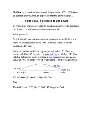*Rédito: es la cantidad que se recibirá por cada 100$ o 1000$ que
se otorgan enpréstamo. Se expresa en forma porcentual (%).

            Valor actual o presente de una deuda
Definición: es el que corresponde aun bien una inversión cantidad
de dinero o un valor en un instante considerado.

Valor presente;

Definición: el valor presente de una suma que se recibirá en una
fecha es aquel capital que a uina tasa dada alcanzara en el
periodo de tiempo.

Un inversionista recibió un pagaré por valor de $120.000 a un
interés del 8% el 15 de julio con vencimiento a 150 días. El 200de
octubre del mismo maño lo ofrece a otro inversionista que desea
ganar el 10%. ¿Cuánto recibe por el pagaré el primer inversionista?




VF =120.000(1 + 0,08 * 150) =124.000

360

124.000(1 + 0,1 * 53)-1= 122.000,93 Respuesta 360
 