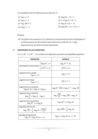 3
En los problemas del 21 al 28 encuentra el valor de “x”
21.
22.
23.
24.
25.
26.
27.
28.
Resuelve.
29. Si el pH de una sustancia es 5,5; entonces la concentración de iones de hidrógeno, h,
en átomos gramo por litro puede representarse por medio de .
Representa esta ecuación en forma exponencial.
II. PROPIEDADES DE LOS LOGARITMOS
Si , entonces los logaritmos presentan las propiedades siguientes:
PROPIEDAD EJEMPLO
Identidades fundamentales
Logaritmo de la unidad
Logaritmo de la base
Logaritmo de un producto
Logaritmo de un cociente
Logaritmo de una potencia
Logaritmo de una raíz
Igualdad de logaritmos
 