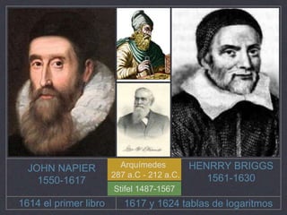 Arquímedes
287 a.C - 212 a.C.
JOHN NAPIER
1550-1617
HENRRY BRIGGS
1561-1630
Stifel 1487-1567
1614 el primer libro 1617 y 1624 tablas de logaritmos
 