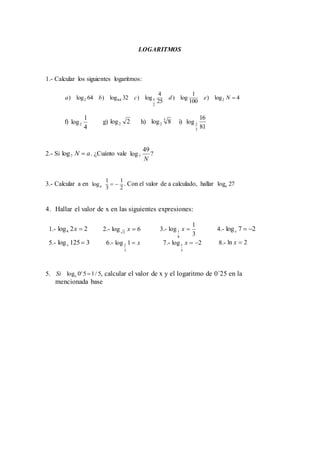 LOGARITMOS
1.- Calcular los siguientes logaritmos:
a b c d e N) log ) log ) log ) log ) log2 64 5
2
264 32
4
25
1
100
4
f) log2
1
4
g) log2 2 h) log2
5
8 i) log 2
3
16
81
2.- Si log7 N a . ¿Cuánto vale log7
49
N
?
3.- Calcular a en loga
1
3
1
2
. Con el valor de a calculado, hallar loga 27
4. Hallar el valor de x en las siguientes expresiones:
1.- log4 2 2x 2.- log 2
6x 3.- log 1
8
1
3
x 4.- logx 7 2
5.- logx 125 3 6.- log 2
3
1 x 7.- log1
3
2x 8.- ln x 2
5. Si xlog /0 5 1 5 , calcular el valor de x y el logaritmo de 0´25 en la
mencionada base