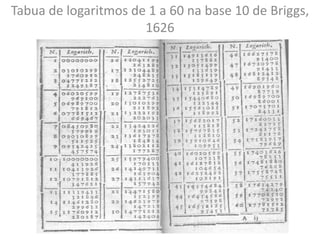Tabua de logaritmos de 1 a 60 na base 10 de Briggs,
1626
 