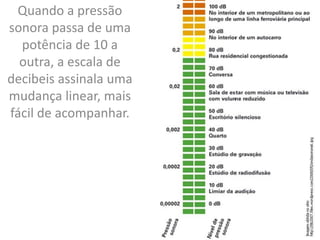 Quando a pressão
sonora passa de uma
potência de 10 a
outra, a escala de
decibeis assinala uma
mudança linear, mais
fácil de acompanhar.
 
