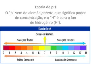 Escala de pH
O "p" vem do alemão potenz, que significa poder
de concentração, e o "H" é para o íon
de hidrogênio (H+).
 
