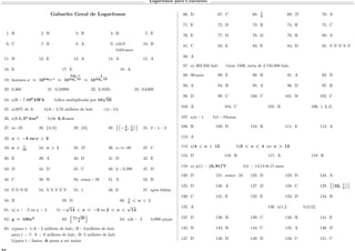 Logaritmos para Concursos
Gabarito Geral de Logaritmos
1. B 2. B 3. B 4. B 5. E
6. C 7. B 8. A 9. a)0,9
b)63 anos
10. B
11. B 12. E 13. A 14. A 15. A
16. E 17. E 18. A
19. fazemos 𝑒 = 10log10 𝑒
= 10
log 𝑒 𝑒
log 𝑒 10 = 10
1
log 𝑒 10
20. 0,360 21. 0,24998 22. 0,3505 23. 0,6309
24. a)E = 7.109
𝑘𝑊 ℎ b)fica multiplicada por 10
√
10
25. a)20% de A. b)A= 2,76 milhões de hab. c)t= 2 h.
26. a)8.1, 5 𝑛
𝑘𝑚2
b)≈ 6, 6 anos
27. m=25 28. {4; 8} 29. {0} 30.
⌋︀(︀
−4
3
, 1
3
Š{︀
31. 2 < x < 3
32. 𝑥 −3 𝑜𝑢 𝑥 3
33. 𝑎 1
10
34. 𝑥 1 35. 27 36. a+b=80 37. C
38. E 39. A 40. D 41. D 42. E
43. D 44. D 45. C 46. k = 0,398 47. D
48. C 49. B 50. soma = 28 51. A 52. B
53. F-V-V:B 54. V,V,V,V,V 55. 1 56. E 57. após 10dias
58. B 59. D 60. 1
5
𝑥 1
61. a) x < –2 ou x > 2 b) −
√
14 𝑥 < −2 ou 2 < 𝑥
√
14
62. 𝑦 = 100𝑥2
63.
{︁
7+
√
33
4
}︁
64. a)k = –2 b)900 peças
65. a)para t=1:A = 2 milhões de hab.; B = 3 milhões de hab.
para t = 7: A = 6 milhões de hab.; B: 5 milhões de hab.
b)para t > 3anos, A passa a ser maior.
66. D 67. C 68. 1
2
69. 27 70. A
71. E 72. D 73. B 74. B 75. C
76. E 77. D 78. D 79. B 80. A
81. C 82. E 83. E 84. D 85. V-V-V-V-V
86. A
87. a) 362.250 hab b)em 1500, seria de 2.742.000 hab.
88. 90 anos 89. E 90. B 91. A 92. D
93. A 94. B 95. A 96. D 97. B
98. D 99. C 100. C 101. B 102. C
103. A 104. C 105. B 106. (–3, 2)
107. a)n = 1. b)t = 9 horas.
108. B 109. D 110. B 111. E 112. A
113. A
114. a)4 𝑥 12 b)3 < 𝑥 < 4 ou 𝑥 > 12
115. D 116. B 117. A 118. B
119. a) p(t) = (0, 81) 𝑡
F b)t = 14,14 ≈ 15 anos
120. D 121. soma= 24 122. D 123. D 124. A
125. D 126. A 127. D 128. C 129.
⌋︀(︀
32, 1
4
Š{︀
130. C 131. E 132. E 133. D 134. B
135. A 136. a)1,2 b){12}
137. D 138. B 139. C 140. B 141. E
142. B 143. B 144. C 145. A 146. D
147. D 148. D 149. D 150. C 151. C
 