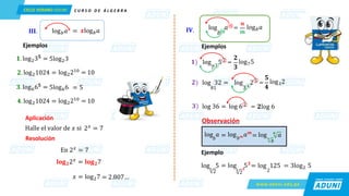 3log2 Logaritmos - Teoría.pdf