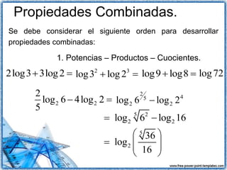 3log2 LOGARITMOS CLASE DE MATEMATICA APLICADA A LA ADMINISTRACION | PDF