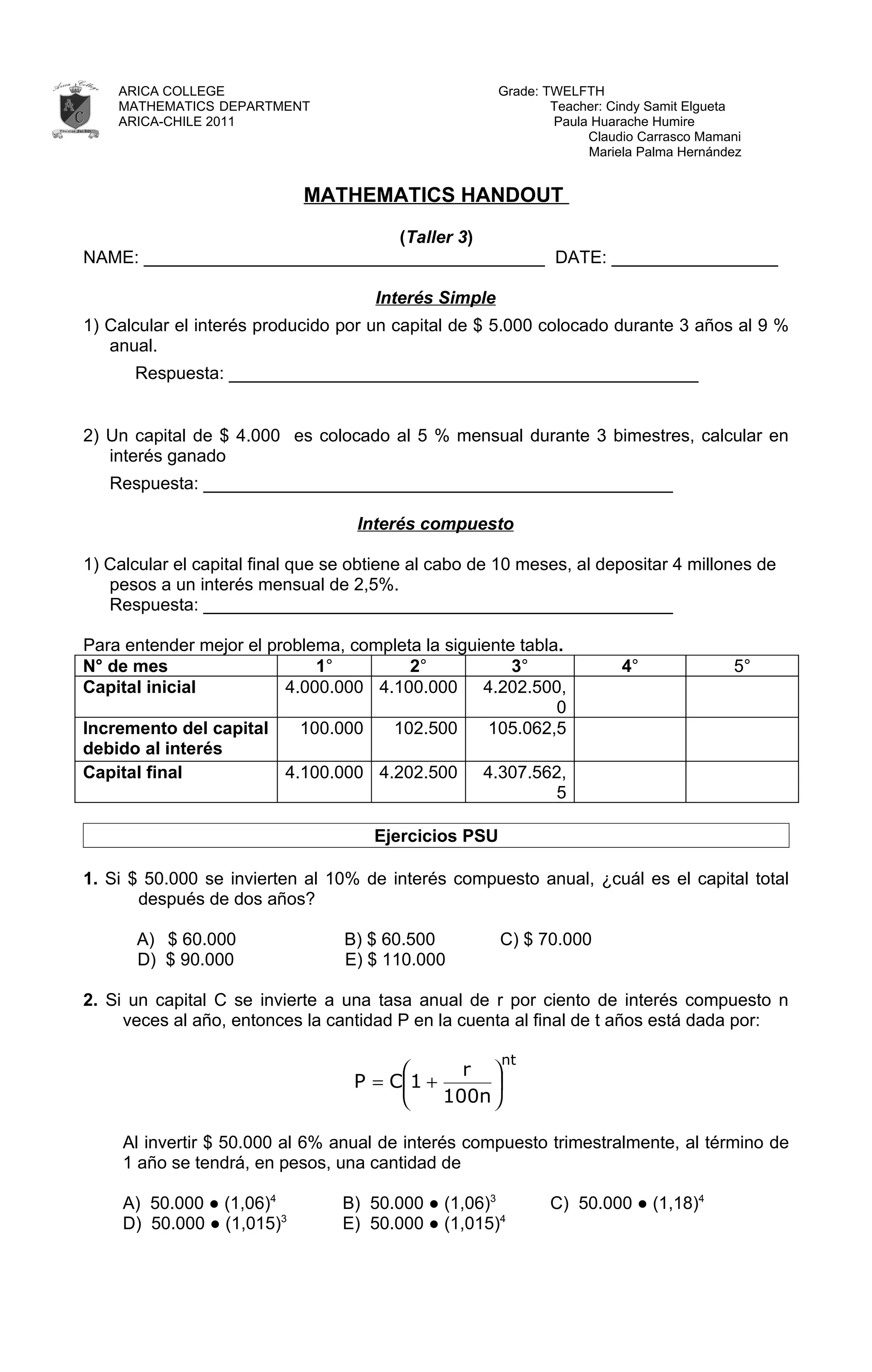 ARICA COLLEGE                                      Grade: TWELFTH
    MATHEMATICS DEPARTMENT                                     Teacher: Cindy Samit Elgueta
    ARICA-CHILE 2011                                           Paula Huarache Humire
                                                                    Claudio Carrasco Mamani
                                                                    Mariela Palma Hernández


                            MATHEMATICS HANDOUT

                                (Taller 3)
NAME: _________________________________________ DATE: _________________

                                      Interés Simple
1) Calcular el interés producido por un capital de $ 5.000 colocado durante 3 años al 9 %
   anual.
      Respuesta: ________________________________________________


2) Un capital de $ 4.000 es colocado al 5 % mensual durante 3 bimestres, calcular en
   interés ganado
   Respuesta: ________________________________________________

                                   Interés compuesto

1) Calcular el capital final que se obtiene al cabo de 10 meses, al depositar 4 millones de
   pesos a un interés mensual de 2,5%.
   Respuesta: ________________________________________________

Para entender mejor el problema, completa la siguiente tabla.
N° de mes                    1°         2°            3°                 4°              5°
Capital inicial          4.000.000 4.100.000 4.202.500,
                                                            0
Incremento del capital     100.000   102.500       105.062,5
debido al interés
Capital final            4.100.000 4.202.500 4.307.562,
                                                            5

                                      Ejercicios PSU

1. Si $ 50.000 se invierten al 10% de interés compuesto anual, ¿cuál es el capital total
       después de dos años?

       A) $ 60.000                B) $ 60.500          C) $ 70.000
       D) $ 90.000                E) $ 110.000

2. Si un capital C se invierte a una tasa anual de r por ciento de interés compuesto n
     veces al año, entonces la cantidad P en la cuenta al final de t años está dada por:

                                                       nt
                                              r 
                                   P = C1 +      
                                            100n 

     Al invertir $ 50.000 al 6% anual de interés compuesto trimestralmente, al término de
     1 año se tendrá, en pesos, una cantidad de

     A) 50.000 ● (1,06)4          B) 50.000 ● (1,06)3         C) 50.000 ● (1,18)4
     D) 50.000 ● (1,015)3         E) 50.000 ● (1,015)4
 