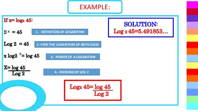 2^log2 7+3 Logarithms properties principal 2^log2 7+3 Logarithms properties principal