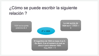 ¿Cómo se puede escribir la siguiente
relación ?
45
= 1024
La raíz quinta de
1024 es 4.
𝟓
𝟏𝟎𝟐𝟒 =
𝟒
1024 es la quinta
potencia de 4
El logaritmo de 1024 en base 4 es 5.
Es decir, 5 es el numero al cual se
eleva 4 para obtener 1024.
𝒍𝒐𝒈𝟒𝟏𝟎𝟐𝟒 = 𝟓
 