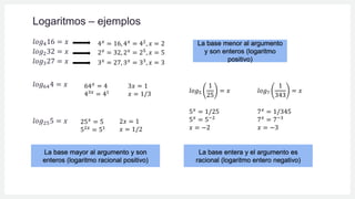 Logaritmos – ejemplos
𝑙𝑜𝑔416 = 𝑥
𝑙𝑜𝑔232 = 𝑥
𝑙𝑜𝑔327 = 𝑥
𝑙𝑜𝑔644 = 𝑥
𝑙𝑜𝑔255 = 𝑥
4𝑥 = 16, 4𝑥 = 42, 𝑥 = 2
2𝑥
= 32, 2𝑥
= 25
, 𝑥 = 5
3𝑥 = 27, 3𝑥 = 33, 𝑥 = 3
La base menor al argumento
y son enteros (logaritmo
positivo)
64𝑥 = 4
43𝑥
= 41
3𝑥 = 1
𝑥 = 1/3
25𝑥
= 5
52𝑥
= 51
2𝑥 = 1
𝑥 = 1/2
𝑙𝑜𝑔5
1
25
= 𝑥
5𝑥
= 1/25
5𝑥
= 5−2
𝑥 = −2
𝑙𝑜𝑔7
1
343
= 𝑥
7𝑥
= 1/345
7𝑥
= 7−3
𝑥 = −3
La base mayor al argumento y son
enteros (logaritmo racional positivo)
La base entera y el argumento es
racional (logaritmo entero negativo)
 