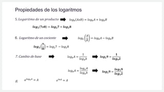 Propiedades de los logaritmos
5. 𝐿𝑜𝑔𝑎𝑟𝑖𝑡𝑚𝑜 𝑑𝑒 𝑢𝑛 𝑝𝑟𝑜𝑑𝑢𝑐𝑡𝑜
6. Logaritmo de un cociente
7. Cambio de base
8.
𝑙𝑜𝑔𝑏 𝐴𝑥𝐵 = 𝑙𝑜𝑔𝑏𝐴 + 𝑙𝑜𝑔𝑏𝐵
𝒍𝒐𝒈𝟐 𝟕𝒙𝟖 = 𝒍𝒐𝒈𝟐𝟕 + 𝒍𝒐𝒈𝟐𝟖
𝑙𝑜𝑔𝑏
𝐴
𝐵
= 𝑙𝑜𝑔𝑏𝐴 − 𝑙𝑜𝑔𝑏𝐵
𝒍𝒐𝒈𝟐
𝟕
𝟖
= 𝑙𝑜𝑔27 − 𝑙𝑜𝑔28
𝑙𝑜𝑔𝑏𝐴 =
1
𝑙𝑜𝑔𝐴𝑏
𝒍𝒐𝒈𝟐𝟗 =
𝟏
𝒍𝒐𝒈𝟗𝟐
𝑙𝑜𝑔𝑏𝐴 =
𝑙𝑜𝑔𝑎𝐴
𝑙𝑜𝑔𝑎𝑏 𝒍𝒐𝒈𝟐𝟗 =
𝒍𝒐𝒈𝟓𝟗
𝒍𝒐𝒈𝟓𝟐
𝑎𝑙𝑜𝑔𝑎𝐴
= 𝐴 𝑒𝑙𝑛𝐴
= 𝐴
 