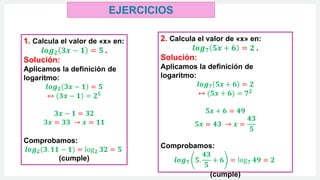 EJERCICIOS
1. Calcula el valor de «x» en:
𝒍𝒐𝒈𝟐 𝟑𝒙 − 𝟏 = 𝟓 .
Solución:
Aplicamos la definición de
logaritmo:
𝒍𝒐𝒈𝟐 𝟑𝒙 − 𝟏 = 𝟓
↔ (𝟑𝒙 − 𝟏) = 𝟐𝟓
𝟑𝒙 − 𝟏 = 𝟑𝟐
𝟑𝒙 = 𝟑𝟑 → 𝒙 = 𝟏𝟏
Comprobamos:
𝒍𝒐𝒈𝟐 𝟑. 𝟏𝟏 − 𝟏 = log𝟐 𝟑𝟐 = 𝟓
(cumple)
2. Calcula el valor de «x» en:
𝒍𝒐𝒈𝟕 𝟓𝒙 + 𝟔 = 𝟐 .
Solución:
Aplicamos la definición de
logaritmo:
𝒍𝒐𝒈𝟕 𝟓𝒙 + 𝟔 = 𝟐
↔ (𝟓𝒙 + 𝟔) = 𝟕𝟐
𝟓𝒙 + 𝟔 = 𝟒𝟗
𝟓𝒙 = 𝟒𝟑 → 𝒙 =
𝟒𝟑
𝟓
Comprobamos:
𝒍𝒐𝒈𝟕 𝟓.
𝟒𝟑
𝟓
+ 𝟔 = log𝟕 𝟒𝟗 = 𝟐
(cumple)
 