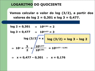 LOGARITMO DO QUOCIENTE

Vamos calcular o valor do log (3/2), a partir dos
  valores de log 2 = 0,301 e log 3 = 0,477.


log 2 = 0,301    ⇒   100,301 = 2
log 3 = 0,477    ⇒   100,477 = 3

          log (3/2) = x    ⇒ (3/2) =
                           log 10x = 3/2 log 3 – log 2

        3        100,477
 ⇒ 10 =
      x
          =                    = 100,477 – 0,301
        2        100,301

 ⇒   x = 0,477 – 0,301     ⇒     x = 0,176
 