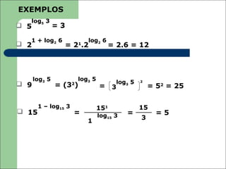 EXEMPLOS
  log5 3
 5            =3

  1 + log2 6                log2 6
 2              = 2 .2 1
                                     = 2.6 = 12



      log3 5         log3 5
 9                                    log3 5   2
               = (32)           = 3                 = 52 = 25

       1 – log15 3              151             15
 15                 =                    =           =5
                                log15 3         3
                            1
 