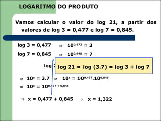 LOGARITMO DO PRODUTO

Vamos calcular o valor do log 21, a partir dos
 valores de log 3 = 0,477 e log 7 = 0,845.


log 3 = 0,477        ⇒   100,477 = 3
log 7 = 0,845        ⇒   100,845 = 7

                 log 21 =⇒ 10x = 21 log 3 + log 7
            log 21 = x    log (3.7) =

 ⇒ 10x = 3.7     ⇒   10x = 100,477.100,845
 ⇒ 10x = 100,477 + 0,845

 ⇒ x = 0,477 + 0,845          ⇒   x = 1,322
 