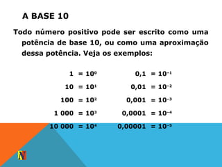 A BASE 10
Todo número positivo pode ser escrito como uma
potência de base 10, ou como uma aproximação
dessa potência. Veja os exemplos:
1 = 100
0,1 = 10–1
10 = 101
0,01 = 10–2
100 = 102
0,001 = 10–3
1 000 = 103
0,0001 = 10–4
10 000 = 104
0,00001 = 10–5
 