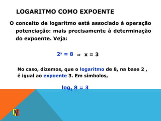 LOGARITMO COMO EXPOENTE
O conceito de logaritmo está associado à operação
potenciação: mais precisamente à determinação
do expoente. Veja:
2x
= 8 ⇒ x = 3
No caso, dizemos, que o logaritmo de 8, na base 2 ,
é igual ao expoente 3. Em símbolos,
log2 8 = 3
 