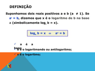 DEFINIÇÃO
Suponhamos dois reais positivos a e b (a ≠ 1). Se
ax
= b, dizemos que x é o logaritmo de b na base
a (simbolicamente loga b = x).
loga b = x ⇔ ax
= b
 a é a
base; b é o logaritmando ou antilogaritmo;
 x é o logaritmo;
 
