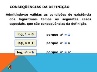 CONSEQÜÊNCIAS DA DEFINIÇÃO
Admitindo-se válidas as condições de existência
dos logaritmos, temos os seguintes casos
especiais, que são conseqüências da definição.
loga 1 = 0
loga a = 1
loga ak
= k
porque a0
= 1
porque a1
= a
porque ak
= ak
 