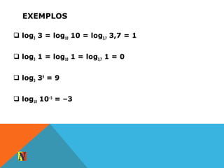 EXEMPLOS
 log3 3 = log10 10 = log3,7 3,7 = 1
 log3 1 = log10 1 = log3,7 1 = 0
 log3 39
= 9
 log10 10–3
= –3
 