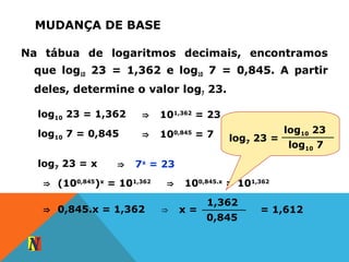 MUDANÇA DE BASE
Na tábua de logaritmos decimais, encontramos
que log10 23 = 1,362 e log10 7 = 0,845. A partir
deles, determine o valor log7 23.
log10 23 = 1,362 ⇒ 101,362
= 23
log10 7 = 0,845 ⇒ 100,845
= 7
log7 23 = x ⇒ 7x
= 23
⇒ (100,845
)x
= 101,362
⇒ 100,845.x
= 101,362
⇒ 0,845.x = 1,362
1,362
0,845
⇒ x = = 1,612
log7 23 =
log10 23
log10 7
 