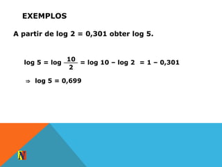 EXEMPLOS
A partir de log 2 = 0,301 obter log 5.
log 5 = log
10
2
= log 10 – log 2 = 1 – 0,301
⇒ log 5 = 0,699
 