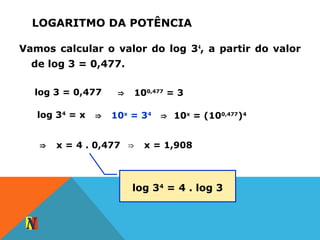 LOGARITMO DA POTÊNCIA
Vamos calcular o valor do log 34
, a partir do valor
de log 3 = 0,477.
log 3 = 0,477 ⇒ 100,477
= 3
log 34
= x ⇒ 10x
= 34
⇒ 10x
= (100,477
)4
⇒ x = 4 . 0,477 ⇒ x = 1,908
log 34
= 4 . log 3
 