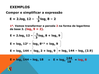 EXEMPLOS
Compor e simplificar a expressão
E = 2.log3 12 – log3 8 – 2
1
3
1º. Vamos transformar a parcela 2 na forma de logaritmo
de base 3. (log3 9 = 2).
E = 2.log3 12 – log3 8 + log3 9
1
3
E = log3 122
– log3 81/3
+ log3 9
E = log3 144 – log3 2 + log3 9 = log3 144 – log3 (2.9)
E = log3 144 – log3 18 ⇒ E = log3
144
18
= log3 8
 