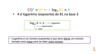 Aula de Logaritmos | PPTX