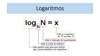 Logaritmos
 