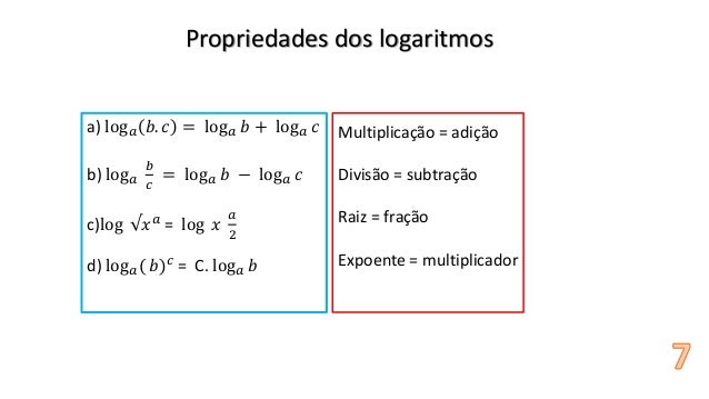 base log2 5 Logaritmos Aula de base log2 5 Logaritmos Aula de