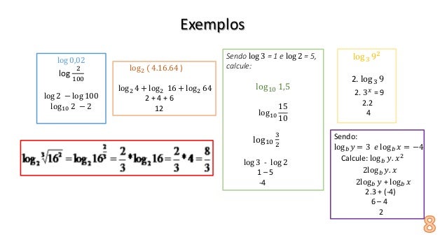 2^log2 3 Logaritmos Aula de 2^log2 3 Logaritmos Aula de