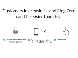Logbar-Ring Zero | PDF