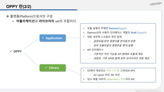 Copyright© 2015 DASAN Network Solutions, Inc.
OPPY 란(2/2)
❖ 플랫폼(Platform)으로서의 구성
• 어플리케이션과 라이브러리 set의 조합이다.
• 모듈 실행의 주체인 Daemon(‘oppy’)
• Daemon과의 사용자 인터페이스 역할의 Shell (‘oppsh’)
• 데몬 내부에 스크립트 엔진 탑재
- 설정파일/외부 명령어를 받아들여 반영
- 외부 모듈파일의 명령문을 해석/실행
• API 인터페이스
- 기본적인 처리 기능을 API 형태로 모듈에 제공
- 내장된 기본 API와 함께 외부 라이브러리 연동 제공
✓ Application
✓ Library
✓ OPPY
• OS에서 제공되는 여러 시스템 콜(POSIX API)
- Ex) signal 처리, file 처리
• 당사 제품 내부의 dependency 정보처리 API
 