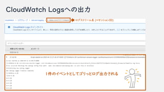 CloudWatch Logsؤγ
ȥ` (=åID)
1Υ٥ȤȤƥäȥ
 