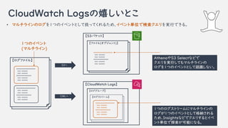 ȥ`ࡿ
S3Хåȡ
CloudWatch LogsҤȤ
? ޥ饤Υ1ĤΥ٥ȤȤƒQäƤ뤿ᡢ٥ȅgλǗgФǤ롣
ե롿
CloudWatch Logs
xxxxxxxxxxxxxxxxxxx
xxx: xxxxxx
xxx: xxxxxx
xxxxxxxxxxxxxxx
xxx: xxxxxx
xxx: xxxxxx
1ĤΥ٥
(ޥ饤)
xxxxxxxxxxxxxxxxxxx
xxx: xxxxxx
xxx: xxxxxx
xxxxxxxxxxxxxxx
xxx: xxxxxx
xxx: xxxxxx
ե(֥)
xxxxxxxxxxxxxxxxxxx
xxx: xxxxxx
xxx: xxxxxx
xxxxxxxxxxxxxxx
xxx: xxxxxx
xxx: xxxxxx
S3
CWL
`ס
xxxxxxxxxxxxxxxxxxx
xxx: xxxxxx
xxx: xxxxxx
xxxxxxxxxxxxxxx
xxx: xxxxxx
xxx: xxxxxx
AthenaS3 Selectʤɤ
gФƤޥ饤
1ĤΥ٥ȤȤJRʤ
1ĤΥȥ`˥ޥ饤
1ĤΥ٥ȤȤƸ{
ᡢInsightsʤɤǥꤹȥ
ȅgλ̽ܤˤʤ롣
 