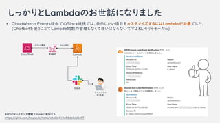 äLambdaΤԒˤʤޤ
? CloudWatch EventsUɤǤSlackBЯǤϡʾĿ򥫥ޥˤLambdaҪǤ
(ChatbotʹȤLambdavιʤϤʤʤǤ͡㤽`)
AWSΥƥʥSlack֪ͨ
https://qiita.com/hayao_k/items/a4a0e415e86de6cd6af7
CloudTrail LambdaEvent
Slack
٥֪ͨ
ƥ
Oҕ
Slack֪ͨ
 