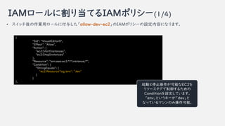 IAM`˸굱ƤIAMݥꥷ`(1/4)
? åIå`˸뤷allow-dev-ec2IAMݥꥷ`Oݤˤʤޤ
{
"Sid": "VisualEditor0",
"Effect": "Allow",
"Action": [
"ec2:StartInstances",
"ec2:StopInstances"
],
"Resource": "arn:aws:ec2:*:*:instance/*",
"Condition": {
"StringEquals": {
"ec2:ResourceTag/env": dev"
}
}
},
ӤֹͣܤEC2
꥽`뤿
ConditionOƤޤ
envȤ`dev
ʤäƤޥΤ߲ܡ
 