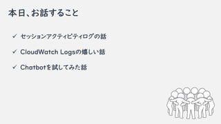 աԒ뤳
? å󥢥ƥӥƥԒ
? CloudWatch LogsҤԒ
? ChatbotԇƤߤԒ
 