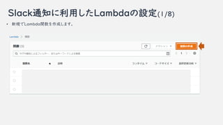 Slack֪ͨäLambdaO(1/8)
? ҎLambdavɤޤ
 