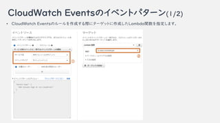 CloudWatch EventsΥ٥ȥѥ`(1/2)
? CloudWatch EventsΥ`ɤH˥`åȤɤLambdavָޤ


 