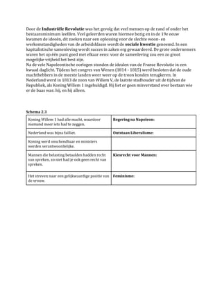 Door de Industriële Revolutie was het gevolg dat veel mensen op de rand of onder het
bestaansminimum leefden. Veel geleerden waren hiermee bezig en in de 19e eeuw
kwamen de ideeën, dit zoeken naar een oplossing voor de slechte woon- en
werkomstandigheden van de arbeidsklasse wordt de sociale kwestie genoemd. In een
kapitalistische samenleving wordt succes in zaken erg gewaardeerd. De grote ondernemers
waren het op één punt goed met elkaar eens: voor de samenleving zou een zo groot
mogelijke vrijheid het best zijn.
Na de vele Napoleontische oorlogen stonden de idealen van de Franse Revolutie in een
kwaad daglicht. Tijdens het congres van Wenen (1814 - 1815) werd besloten dat de oude
machthebbers in de meeste landen weer weer op de troon konden terugkeren. In
Nederland werd in 1813 de zoon van Willem V, de laatste stadhouder uit de tijdvan de
Republiek, als Koning Willem 1 ingehuldigd. Hij liet er geen misverstand over bestaan wie
er de baas was: hij, en hij alleen.

Schema 2.3
Koning Willem 1 had alle macht, waardoor
niemand meer iets had te zeggen.

Regering na Napoleon:

Nederland was bijna failliet.

Ontstaan Liberalisme:

Koning werd onschendbaar en ministers
werden verantwoordelijke.
Mannen die belasting betaalden hadden recht
van spreken, zo niet had je ook geen recht van
spreken.

Kiesrecht voor Mannen:

Het streven naar een gelijkwaardige positie van Feminisme:
de vrouw.

 