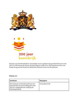 De basis voor het Koninkrijk in zijn huidige vorm is gelegd in de periode1813 tot en met
1815. In 1813 kwam de Franse overheersing ten einde en in 1815 keerde de Prins van
Oranje terug aan het hoofd van Nederland. Daarom vieren we dit jubileum.

Schema 2,3
betekenis

Begrippen

Het toestaan van het kiesrecht aan een
bepaald deel van de bevolking dat meer
dan een vastgesteld min. bedrag aan
belasting betaald.

Censuskiesrecht

 