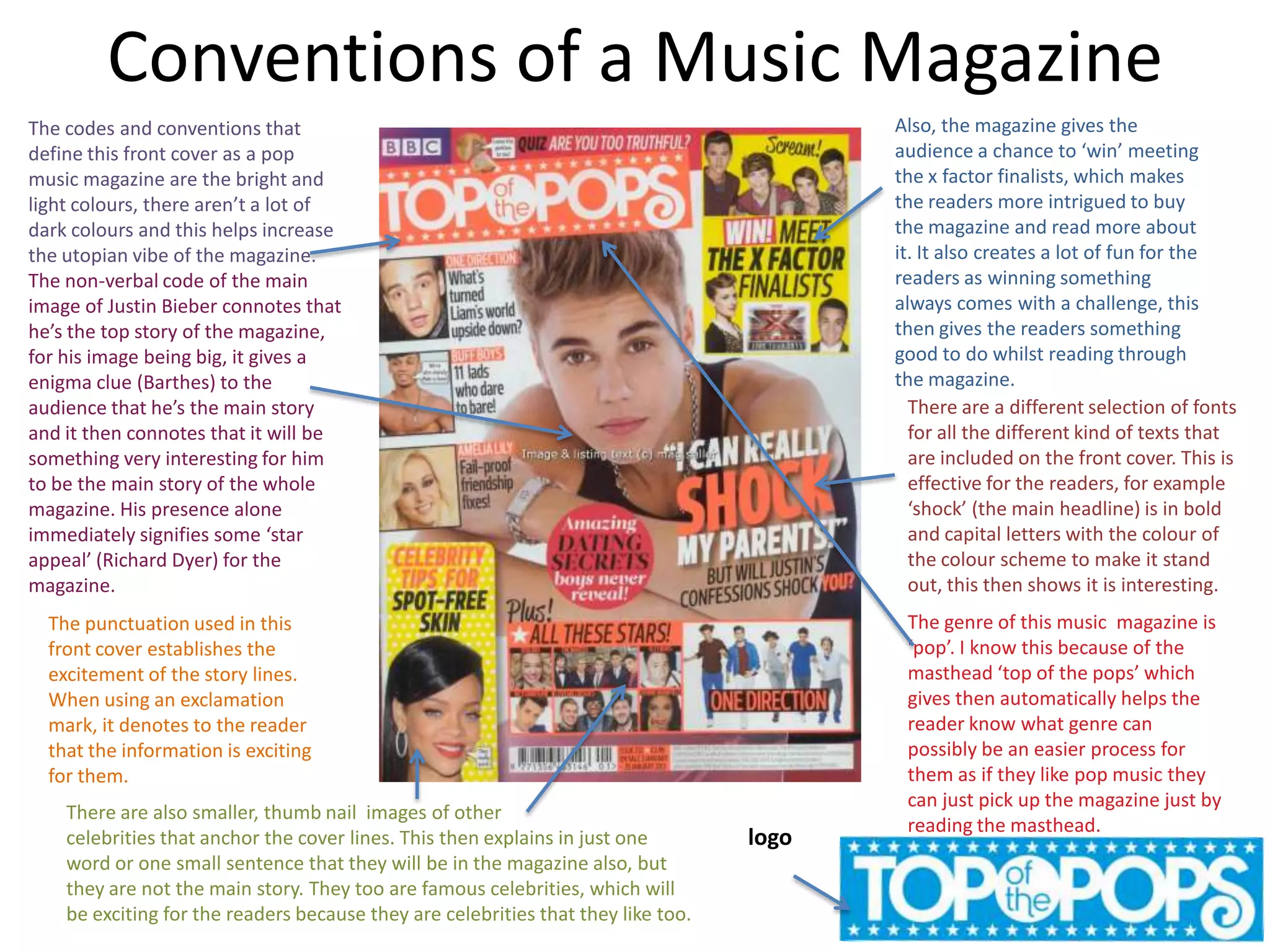 Conventions of a Music Magazine
The codes and conventions that
define this front cover as a pop
music magazine are the bright and
light colours, there aren’t a lot of
dark colours and this helps increase
the utopian vibe of the magazine.
The non-verbal code of the main
image of Justin Bieber connotes that
he’s the top story of the magazine,
for his image being big, it gives a
enigma clue (Barthes) to the
audience that he’s the main story
and it then connotes that it will be
something very interesting for him
to be the main story of the whole
magazine. His presence alone
immediately signifies some ‘star
appeal’ (Richard Dyer) for the
magazine.

Also, the magazine gives the
audience a chance to ‘win’ meeting
the x factor finalists, which makes
the readers more intrigued to buy
the magazine and read more about
it. It also creates a lot of fun for the
readers as winning something
always comes with a challenge, this
then gives the readers something
good to do whilst reading through
the magazine.
There are a different selection of fonts
for all the different kind of texts that
are included on the front cover. This is
effective for the readers, for example
‘shock’ (the main headline) is in bold
and capital letters with the colour of
the colour scheme to make it stand
out, this then shows it is interesting.

The punctuation used in this
front cover establishes the
excitement of the story lines.
When using an exclamation
mark, it denotes to the reader
that the information is exciting
for them.

The genre of this music magazine is
‘pop’. I know this because of the
masthead ‘top of the pops’ which
gives then automatically helps the
reader know what genre can
possibly be an easier process for
them as if they like pop music they
can just pick up the magazine just by
reading the masthead.

There are also smaller, thumb nail images of other
celebrities that anchor the cover lines. This then explains in just one
word or one small sentence that they will be in the magazine also, but
they are not the main story. They too are famous celebrities, which will
be exciting for the readers because they are celebrities that they like too.

logo

 
