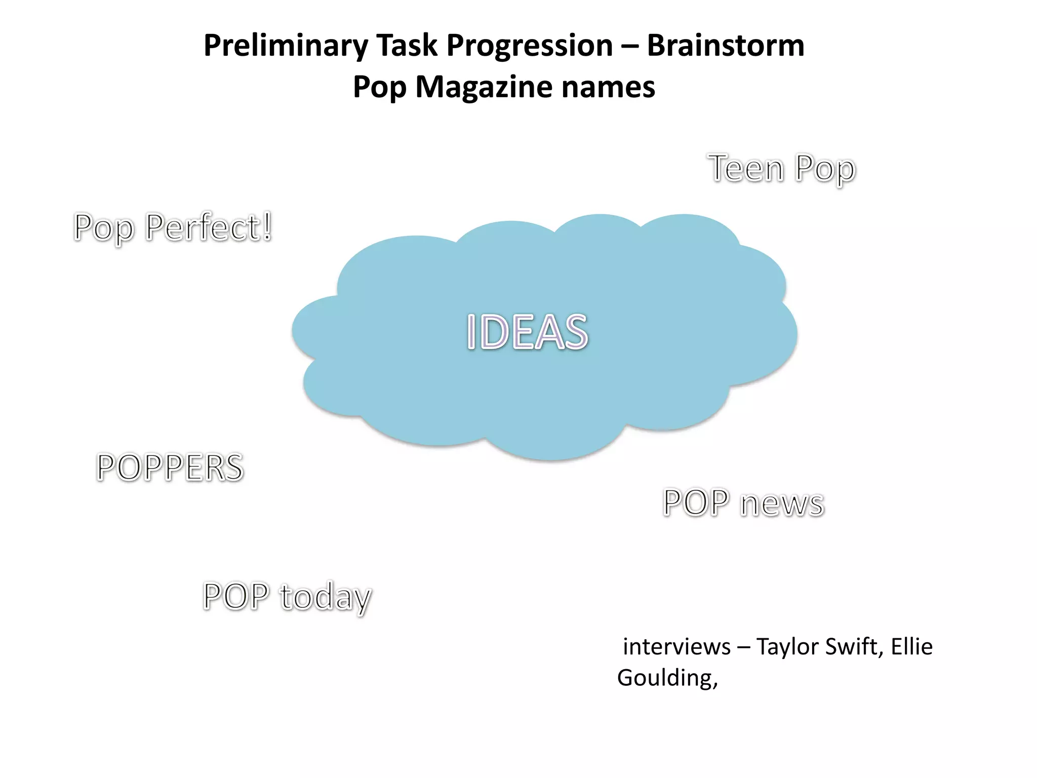 Preliminary Task Progression – Brainstorm
Pop Magazine names
interviews – Taylor Swift, Ellie
Goulding,
 