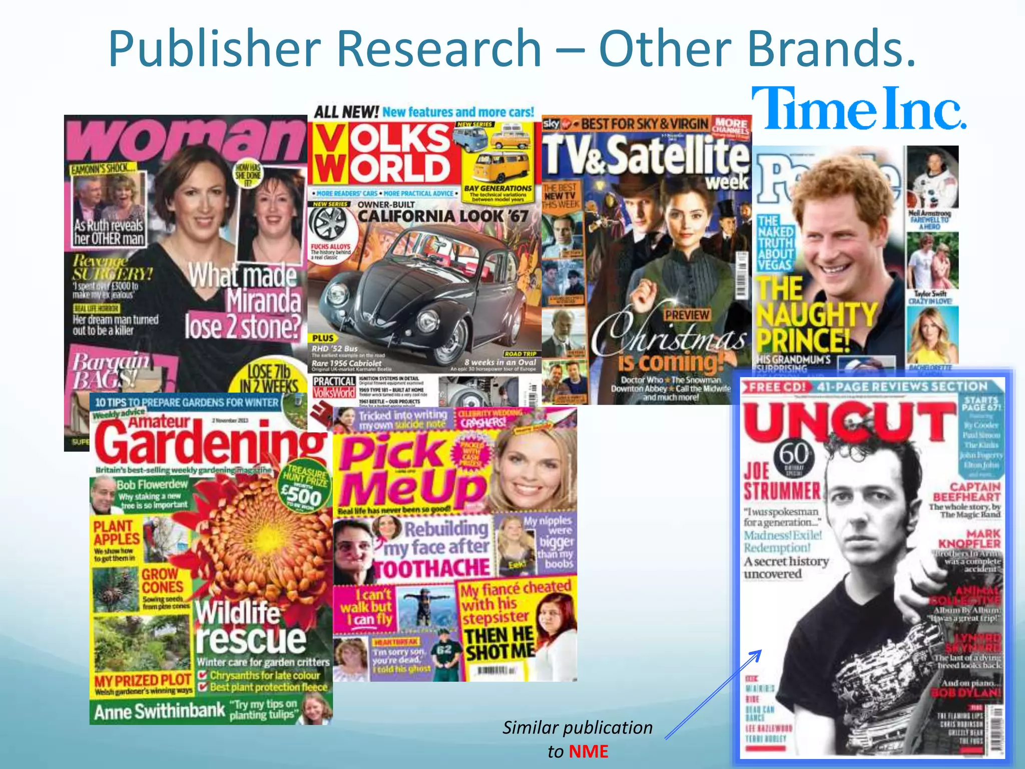 Publisher Research – Other Brands.
Similar publication
to NME
 