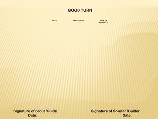 DATE PERTICULAR SIGN OF
PARENTS
     
     
     
     
     
     
     
     
     
     
     
     
     
     
     
     
     
     
     
     
     
     
     
     
     
Signature of Scout /Guide Signature of Scouter /Guider
Date: Date:
GOOD TURN
 