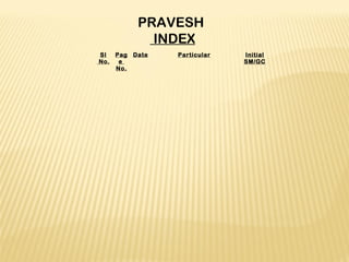 Sl
No.
Pag
e
No.
Date Particular Initial
SM/GC
         
         
         
         
         
         
         
         
         
         
         
         
         
         
PRAVESH
INDEX
 