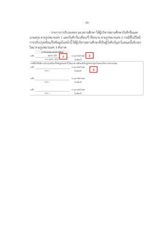 -30-
- รายการการรับรองของ ผอ.สถานศึกษา ใหผูบริหารสถานศึกษาบันทึกชื่อและ
นามสกุล ตามรูปหมายเลข 1 และบันทึกวัน/เดือน/ป ที่ลงนาม ตามรูปหมายเลข 2 กรณีที่ในปใดมี
การปรับปรุงหรือแกไขขอมูลในหนานี้ ใหผูบริหารสถานศึกษาที่เปนผูบังคับบัญชาในขณะนั้นรับรอง
ใหม ตามรูปหมายเลข 3 ดังภาพ
1 2
3
 